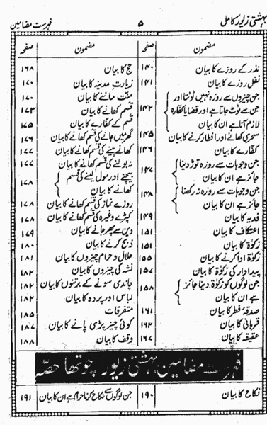Bahishti Zewar - Preview 3