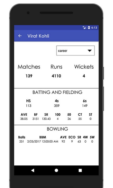 RCB Team: Schedule & Info - Preview 2