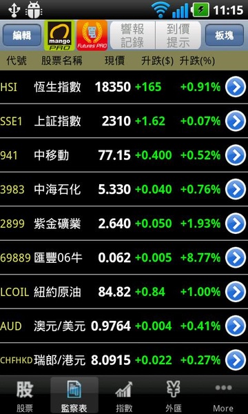 TDstock PRO - Preview 7