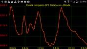 Polaris Navigation GPS screenshot 19