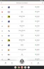 Pieno+ screenshot 2