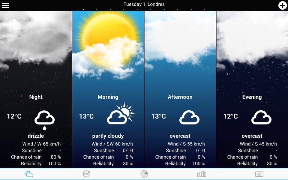 Weather Netherlands - Preview 15