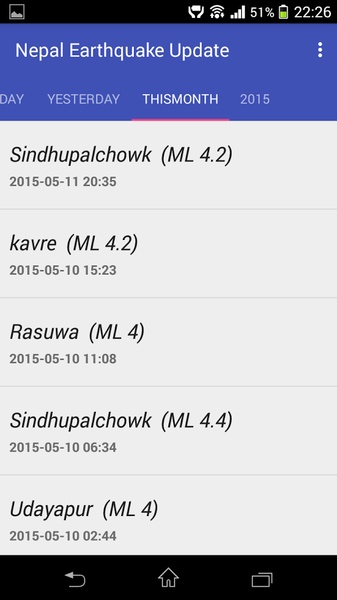 Nepal Earthquake Update - Preview 2