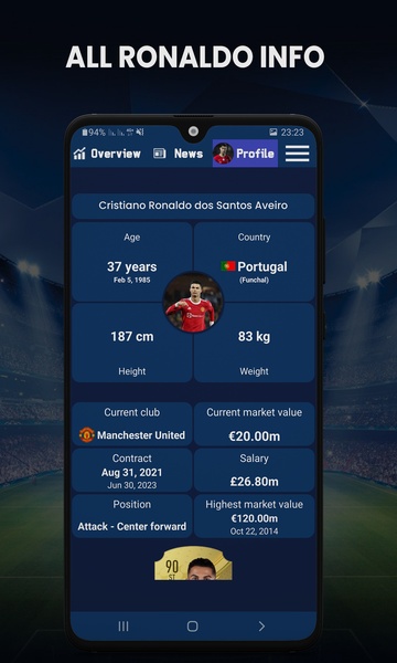 Ronaldo Stats - Preview 1