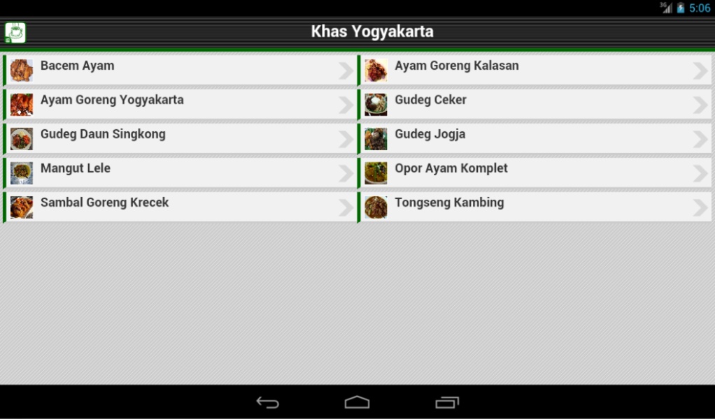 Resep Yogyakarta - Preview 1
