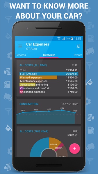 Car Expenses - Preview 8