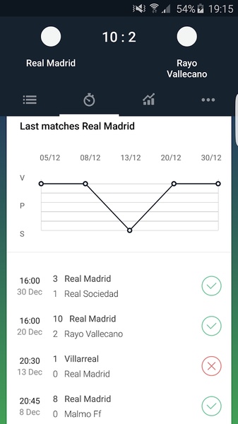 Predictions Online - Preview 4