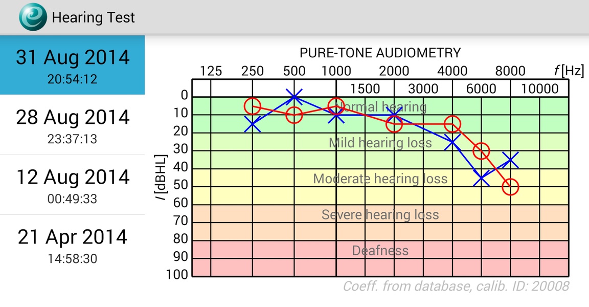 Hearing Test - Preview 2
