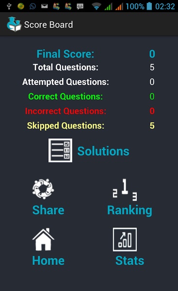 CMAT Mock Test - Preview 12
