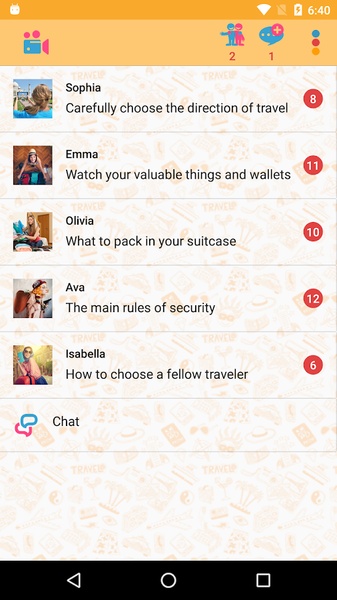 Lonely girls. Travel guide. - Preview 6