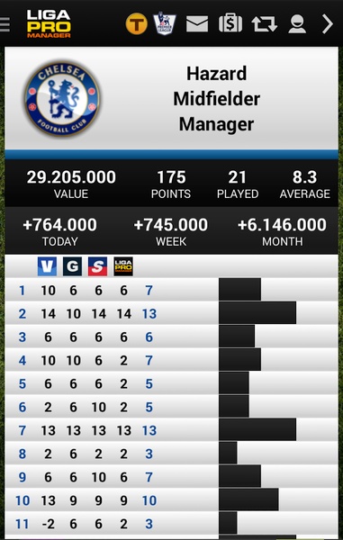 LigaPro - Preview 15