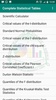 Complete Statistical Tables screenshot 7