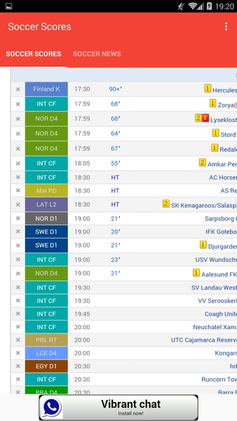 Soccer Scores - Preview 5