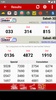 Live 4D Results screenshot 8