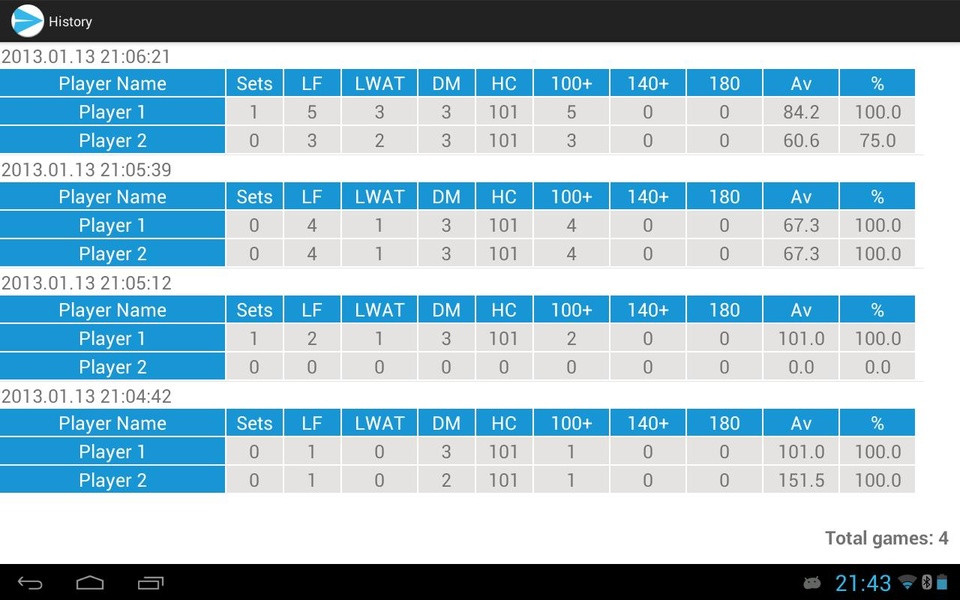 EasyDarts - Preview 4