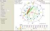 Astrologie gratuite - Horoscope screenshot 3