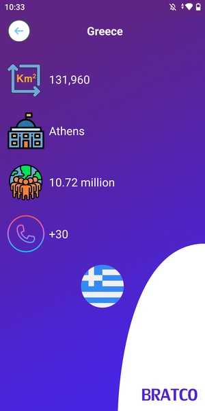 About Countries - Preview 9