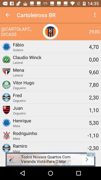 Parciais Cartola - Preview 2
