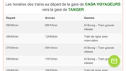 Schedules of Trains Morocco screenshot 1