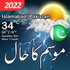 Pakistan Weather Forecast screenshot 2