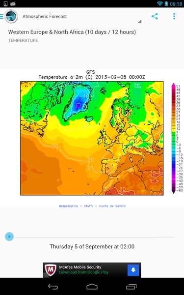 Smart Weather - Preview 3
