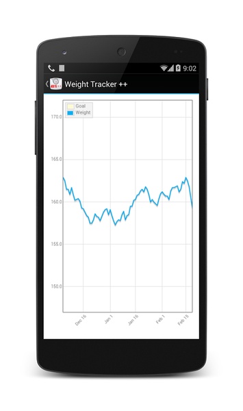 Weight Tracker ++ - Preview 4