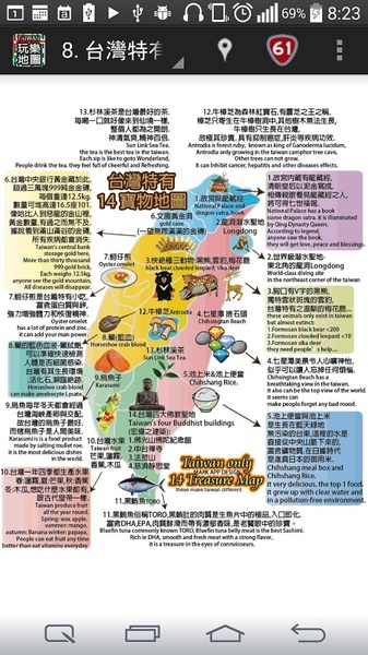 Taiwan Play Map - Preview 13