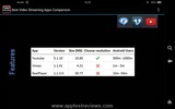 Best Video Streaming Apps screenshot 4