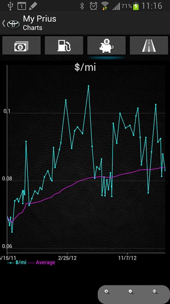 MyFuelLog - Preview 17