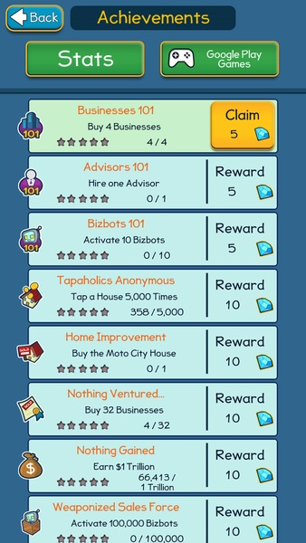 Taps to Riches - Preview 5