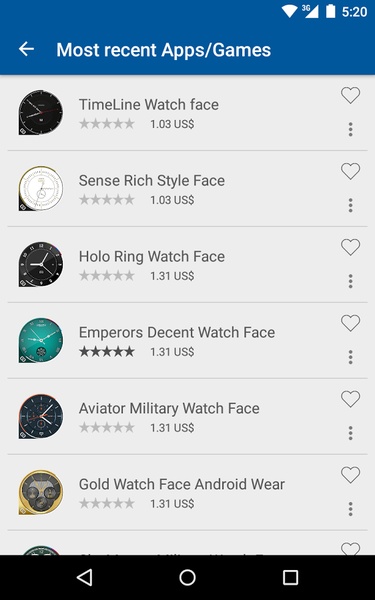 Wear Store - Preview 1