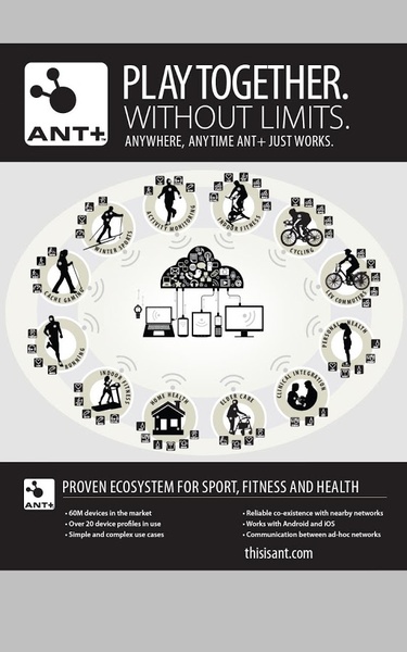ANT Radio Service - Preview 2