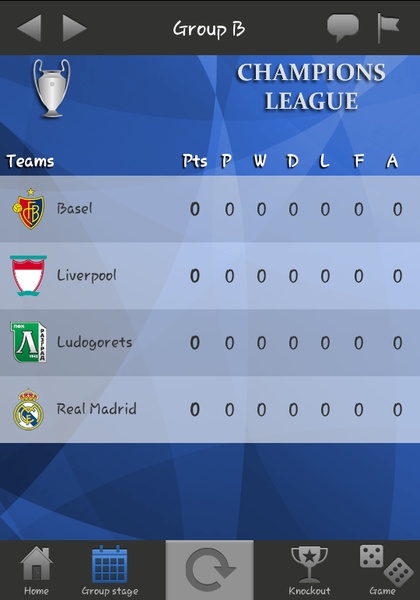 Champions 2014 - Preview 4