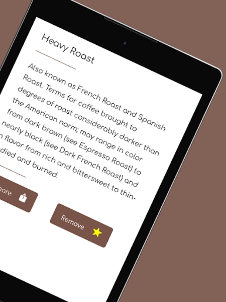 Coffee Terms - Preview 8