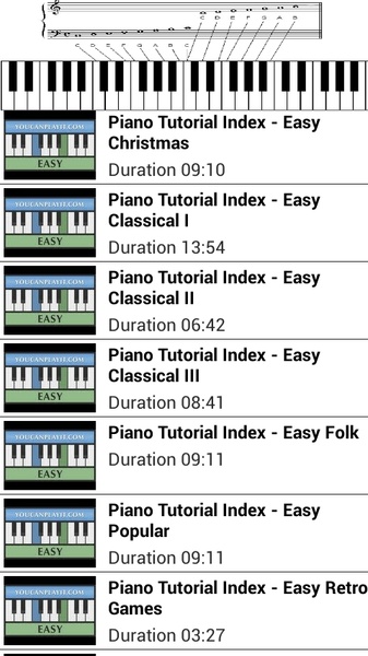 Easy Piano Tutorial - Preview 6