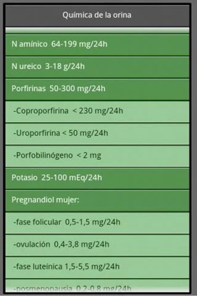 Valores Normales - Preview 1