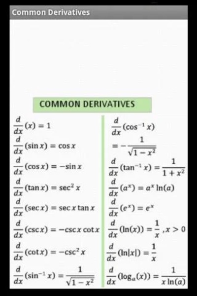 MathsDifferentiationFormulas - Preview 1