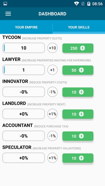 TYCOONS - Properties Review