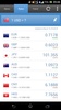 Currency Exchange Rates screenshot 7