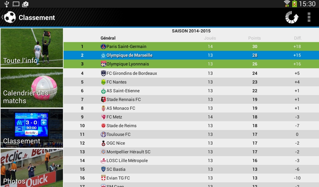 Foot Info Marseille - Preview 5