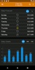 PV Solar Forecast screenshot 7