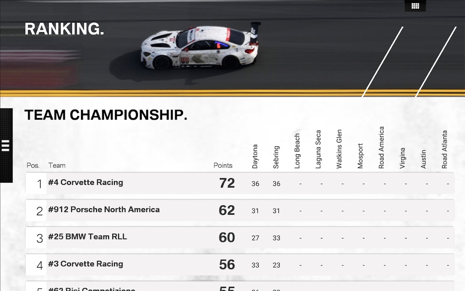 BMW Motorsport - Preview 3