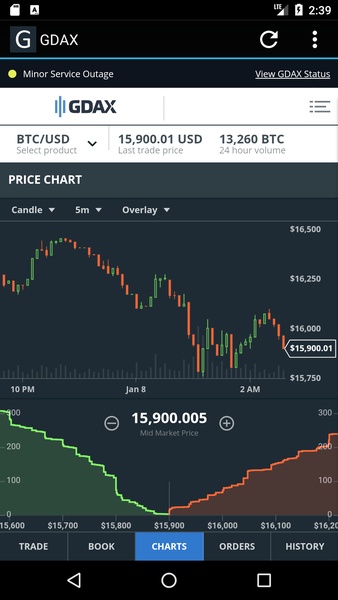 GDAX - Preview 1