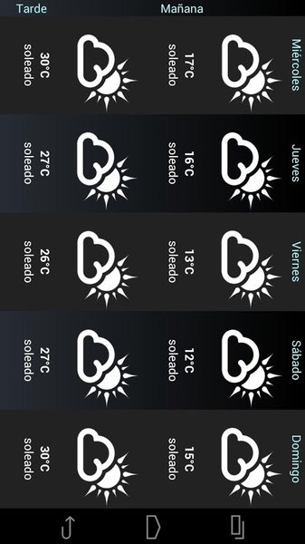 Weather for Spain - Preview 3