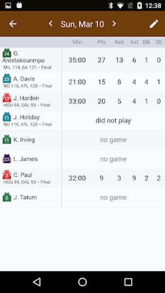 NBA Scores - Preview 9