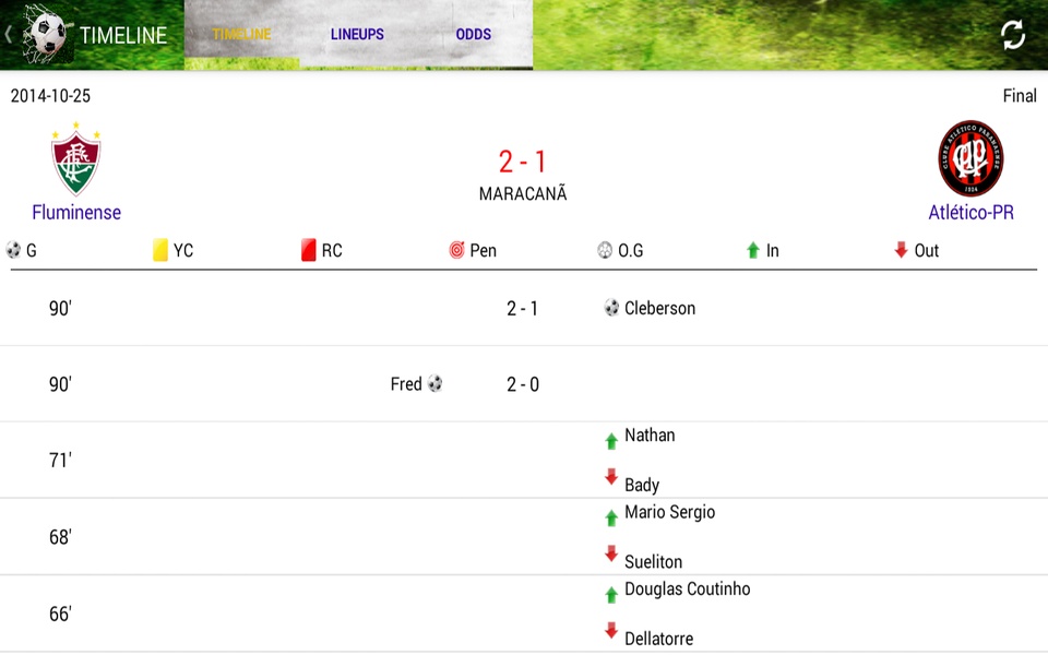 Soccer Champions 2015 Game - Preview 8