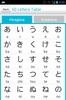 Japanese Study screenshot 4