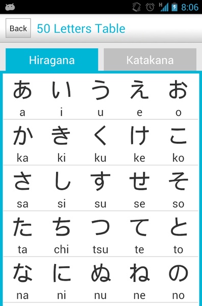 Japanese Study - Preview 4