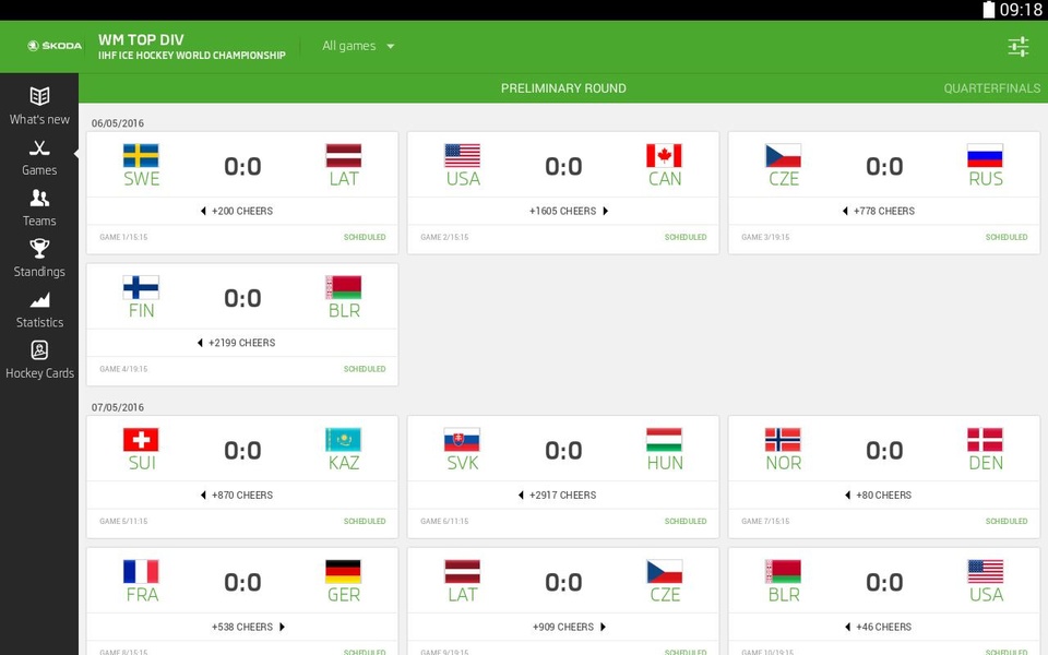 IIHF - Preview 4
