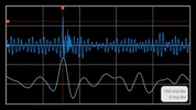 Oscilloscope screenshot 4